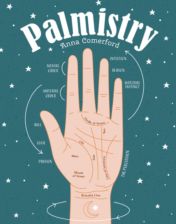 PALMISTRY THE ART OF READING PALMS